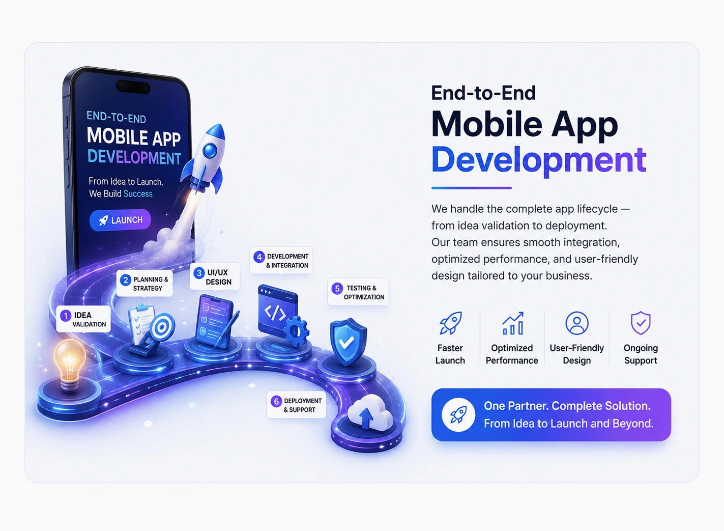 End-to-End Mobile App Development